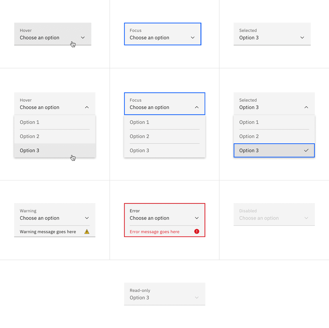 Fluid dropdown states