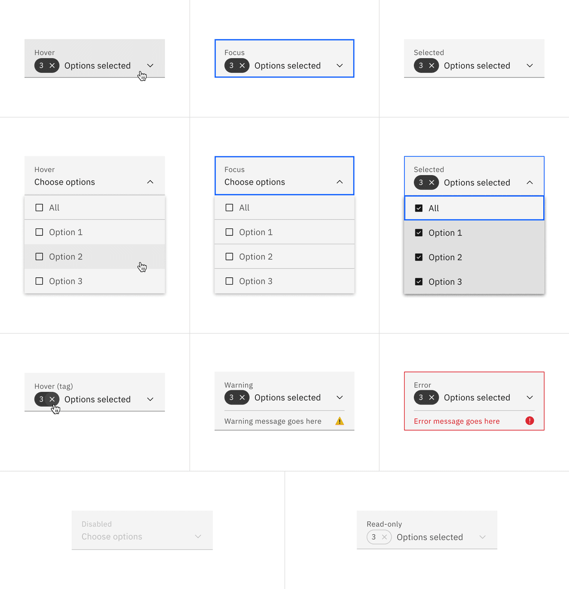 Fluid multiselect dropdown states